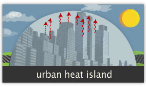 click to read about urban heat island