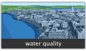 click to read about water quality